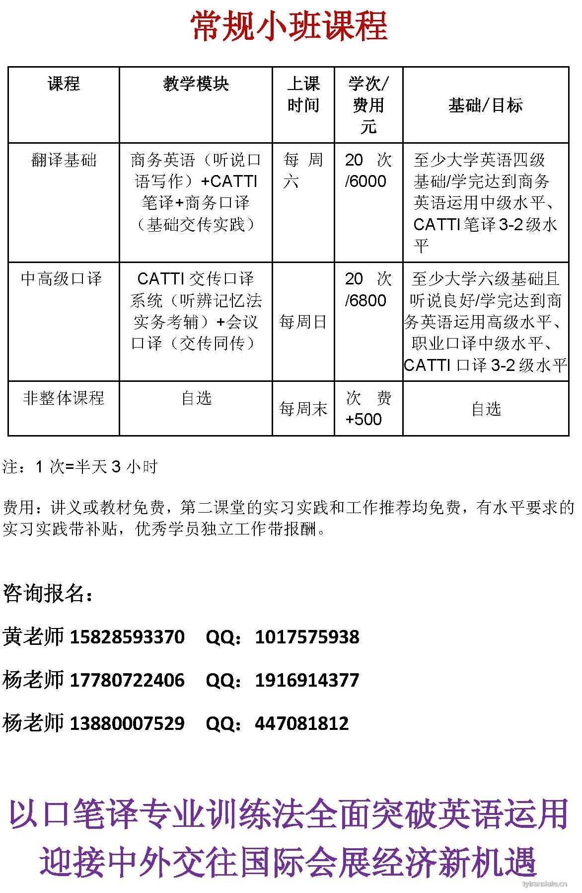 英語(yǔ)提升（口筆譯全面）課程2020下半年方案-主要針對(duì)在職常規(guī)周末班和定制_頁(yè)面_5.jpg